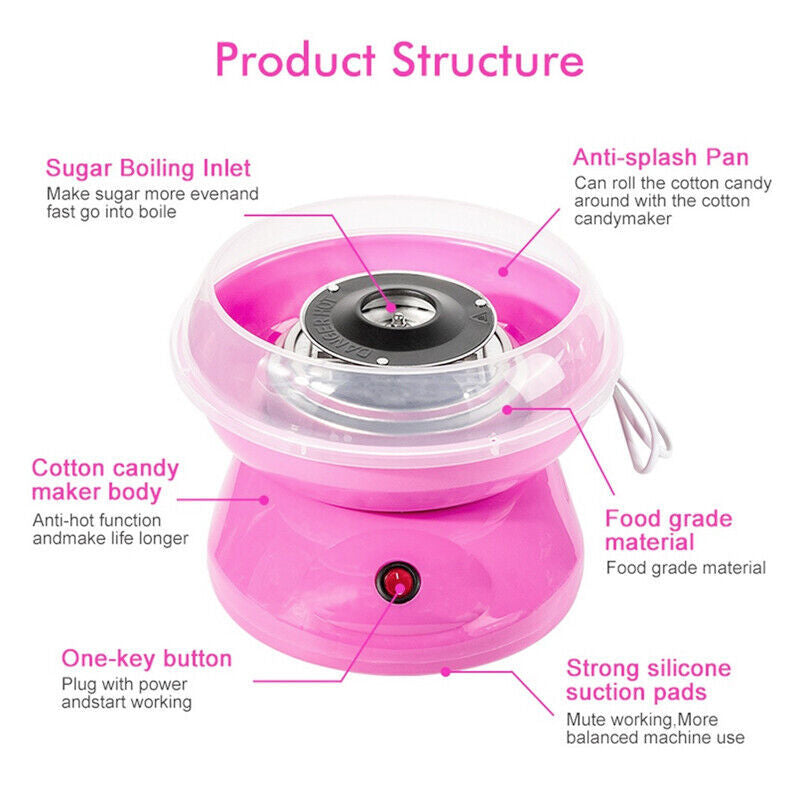 Kids’ Cotton Candy Machine – Floss Maker for Home Parties