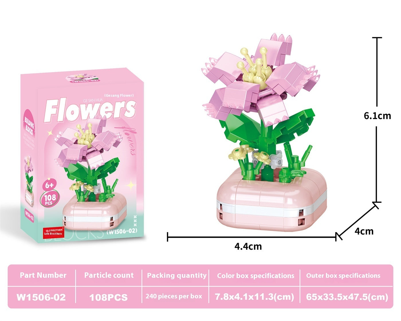 Build Their Future – Educational Assembly Toy