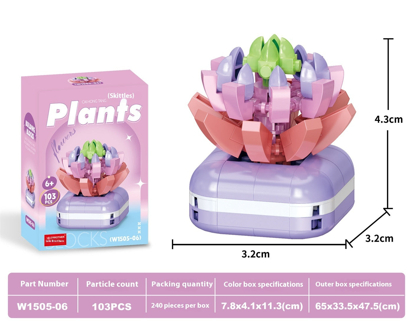 Build Their Future – Educational Assembly Toy